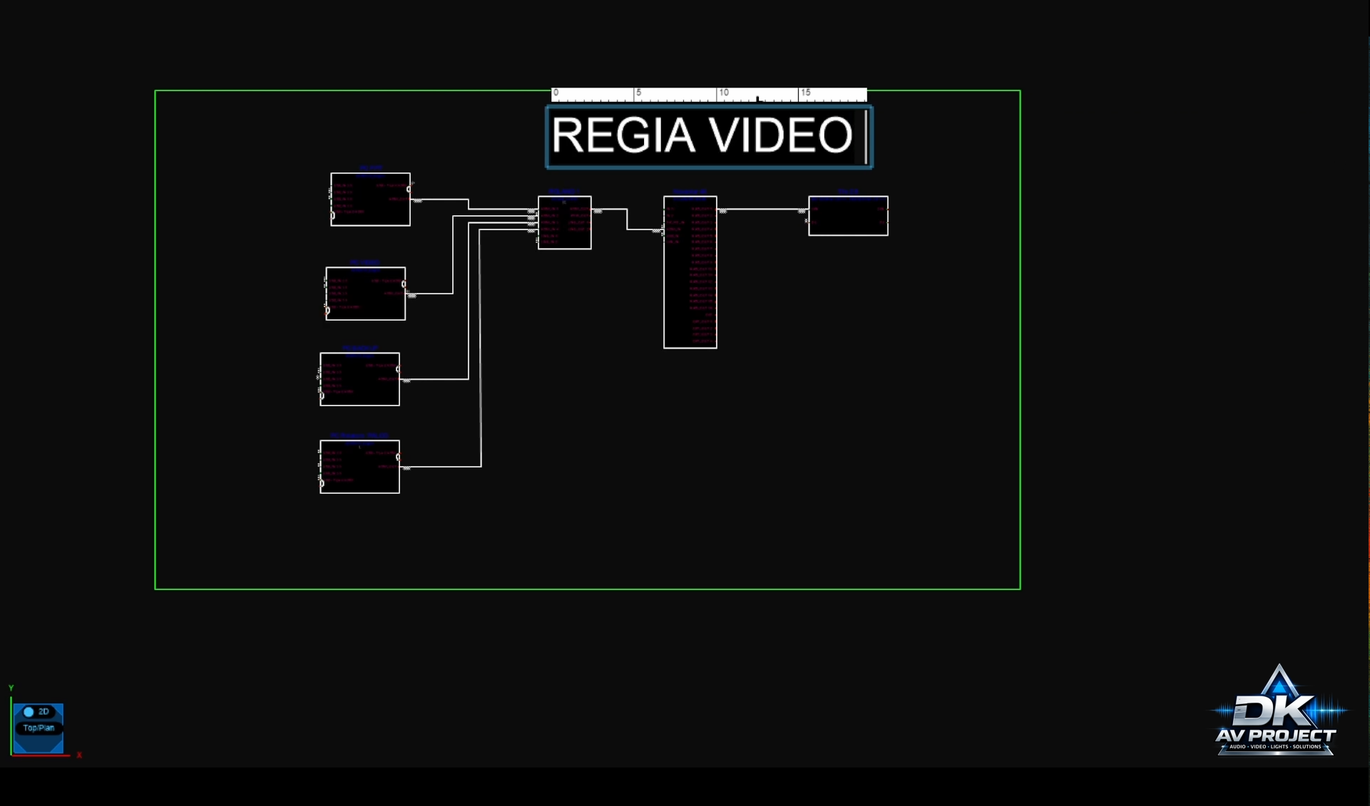 Video-analisi del setup tecnico per la gestione di regie video complesse.